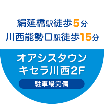 さやなぎ眼科 川西市 一般眼科診療 日帰り白内障手術 硝子体手術 硝子体内注射